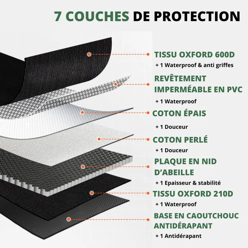 CaniMoov+™ – Housse de Protection Voiture pour Chien avec Base Rigide + Plaid MoovFit™ Offert