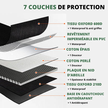 CaniMoov+™ – Housse de Protection Voiture pour Chien avec Base Rigide + Plaid MoovFit™ Offert