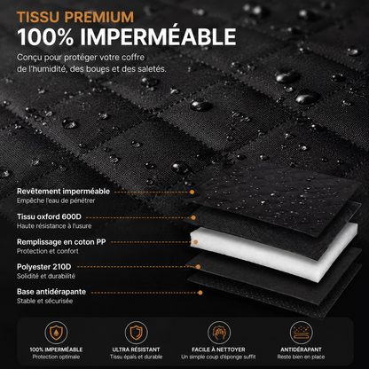 CaniCargo+™ - Housse de coffre premium pour chien