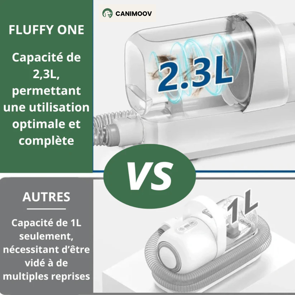 FluffyOne+™ – Aspirateur Silencieux avec Tondeuse, Brosse & 5 Accessoires