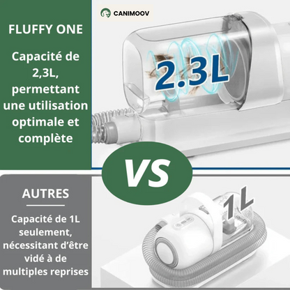 FluffyOne+™ – Aspirateur Silencieux avec Tondeuse, Brosse & 5 Accessoires